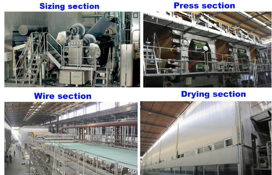 Zylinder Testliner Papierherstellungs-Maschinen-Fertigungsstraße-Doppelschicht