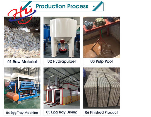 Automatisches Pappteller-Herstellungs-Maschinen-Ei Tray Production Equipment