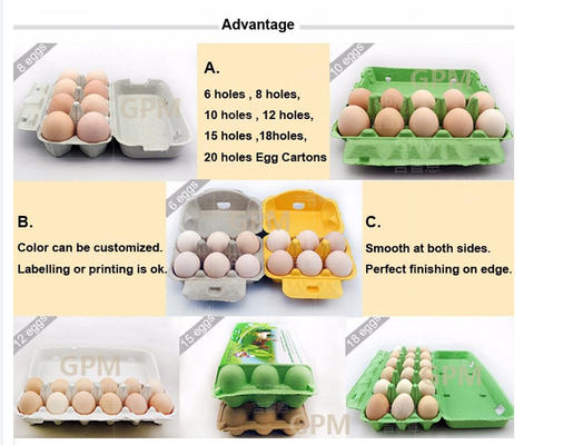 Ei-Tray Egg Plate Thermocol Foam-Nahrungsmittelbehälter-Produktions-Ausrüstung
