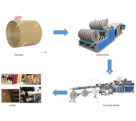 Automatischer gewundener Papppapier-Rohr-Kern, der Maschine herstellt